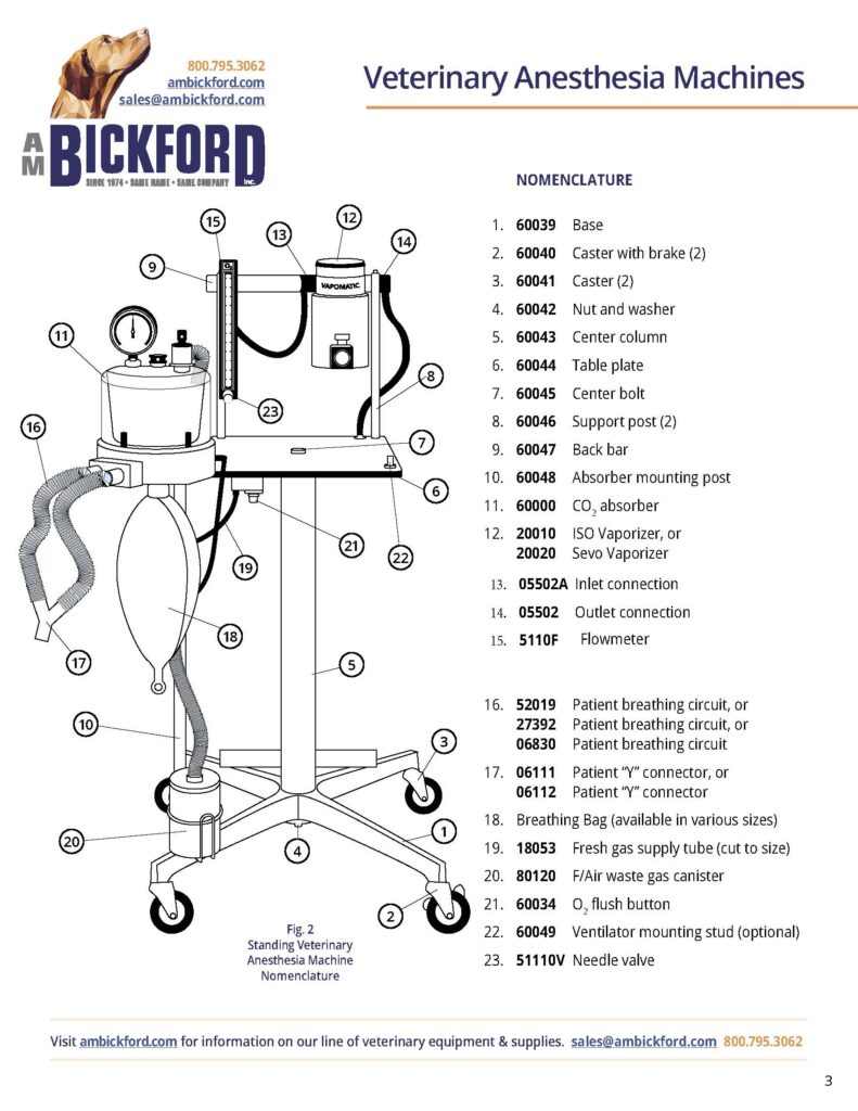 51110 Veterinary Anesthesia Machine A.M. Bickford, Inc